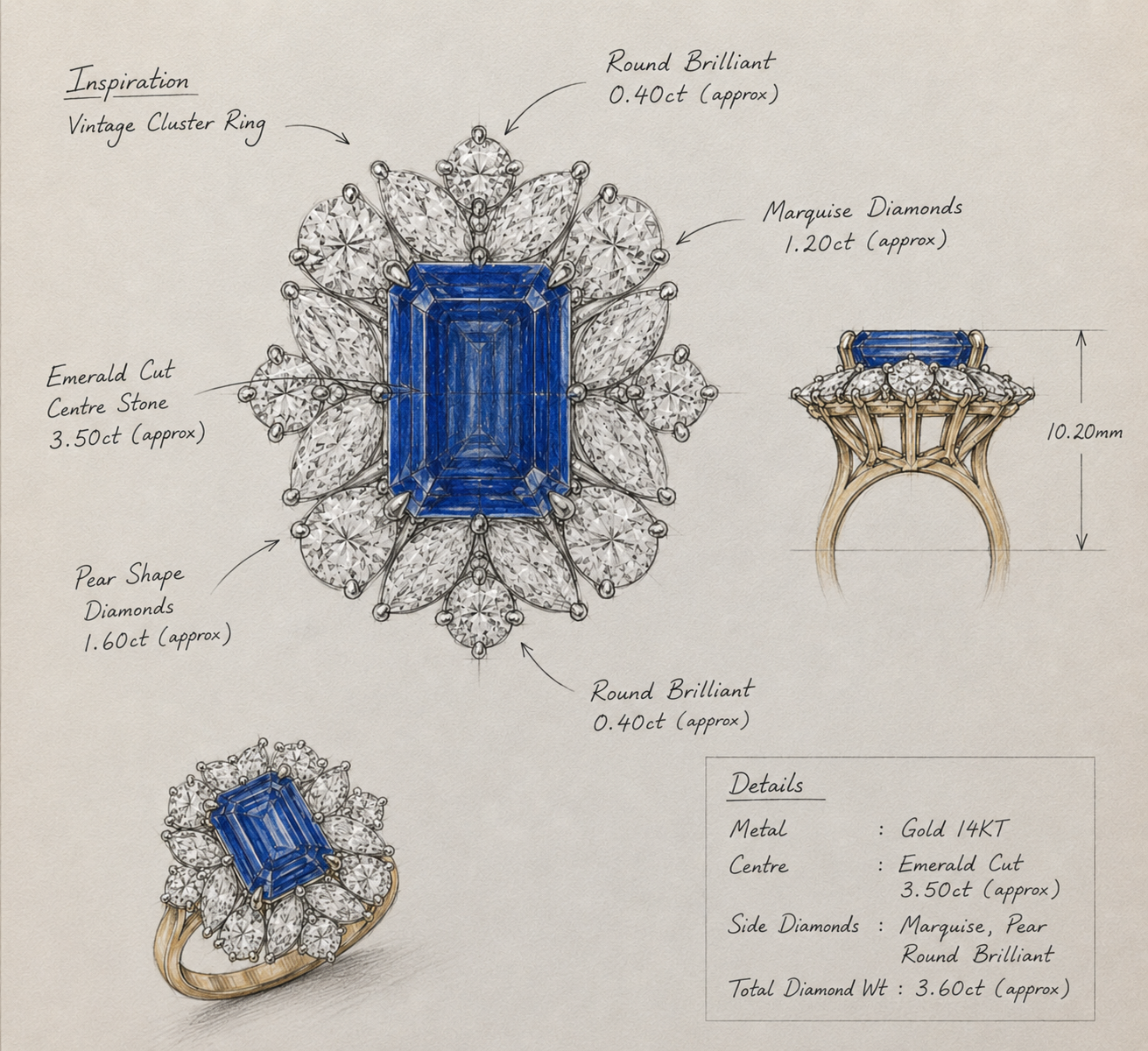 Hand-drawn design sketch of the sapphire cluster ring with carat details