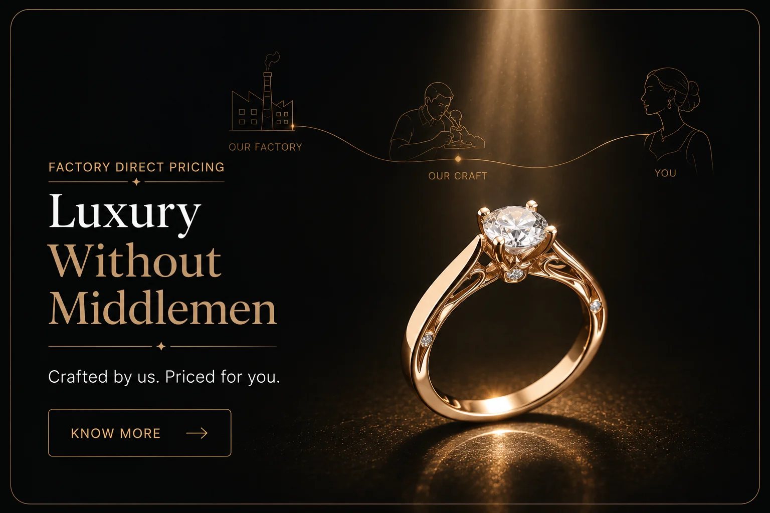 Factory Direct Pricing — Luxury Without Middlemen
